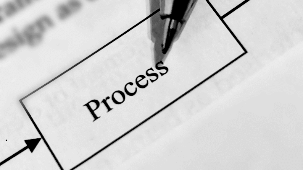 Processos em agências